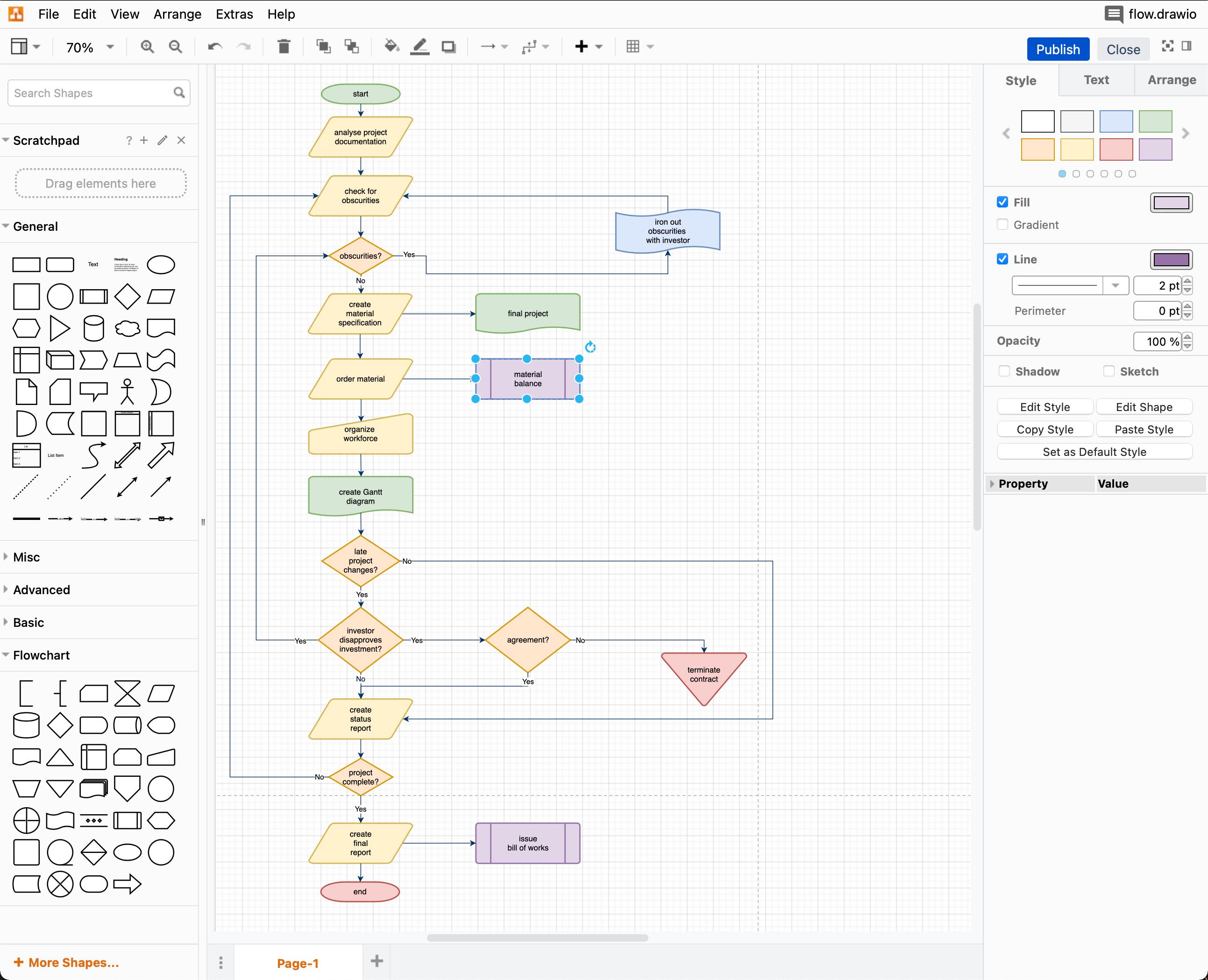 画流程图软件draw,drawio让流程图动起来