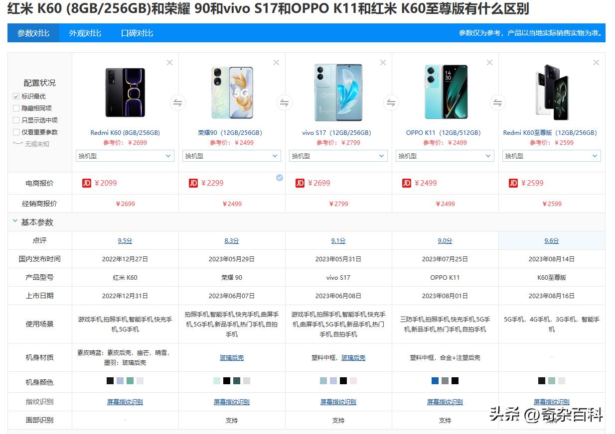 4g手机推荐几款性价比高的,二手手机性价比高的有哪几款