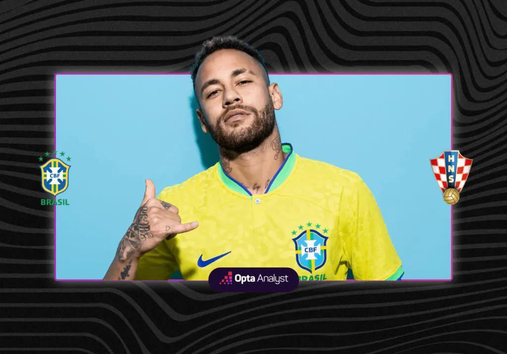 巴西vs克罗地亚比分胜负赔率,巴西vs克罗地亚分析预测