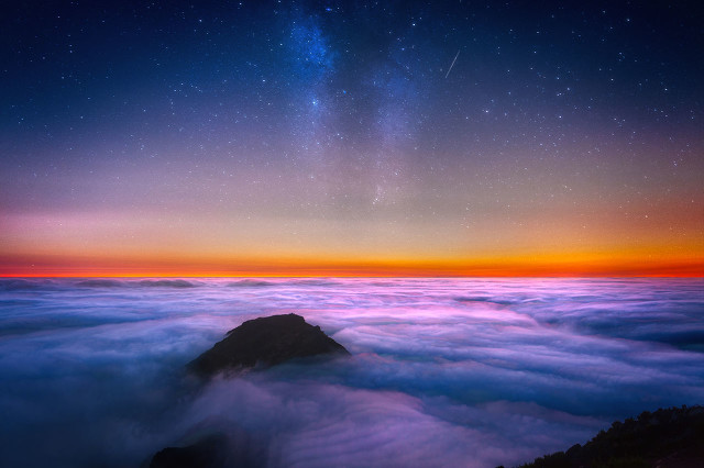 教你怎么样选出适合你的初创项目