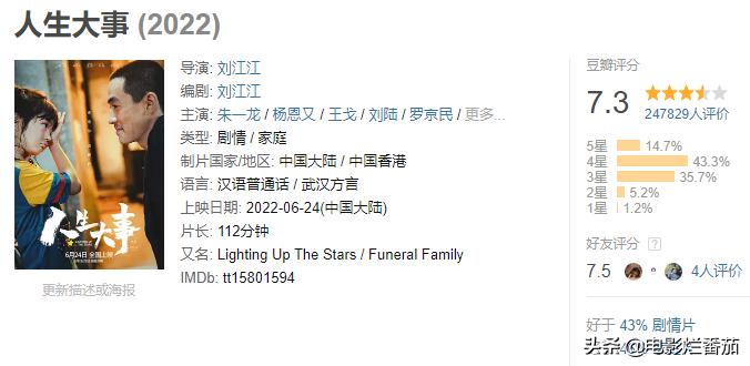 海清评分最高电影,海清最近刚播出的电影