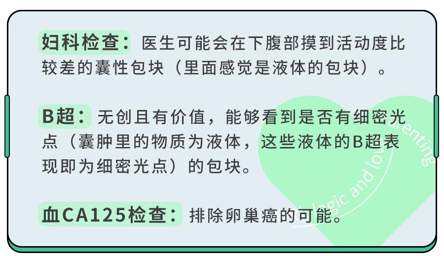 痛经女生太难了,姐妹都有痛经怎么回事