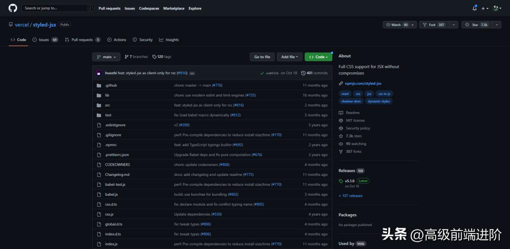 css当前最流行,十大最佳css框架