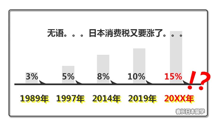 日本商品的消费税一般多少 (日本今年10月份要涨消费税吗)