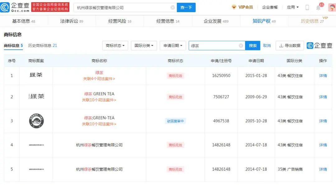 网红店绿茶餐厅上市在即，却屡遭山寨“拦路虎”