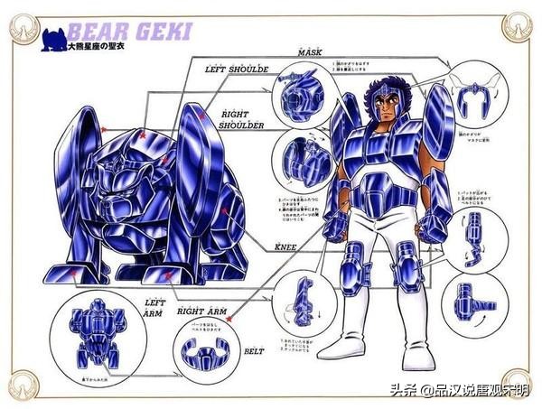 圣斗士最坚固的圣衣,圣斗士全部圣衣形态