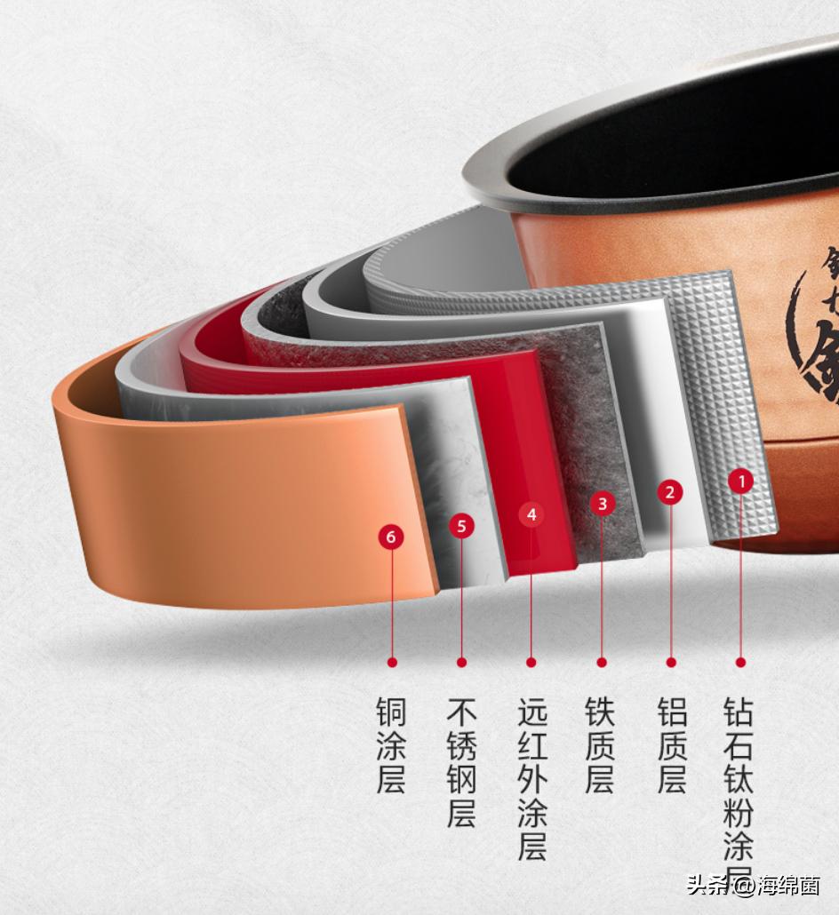 “灵魂米饭”离不开好电饭煲，厨房升级东芝电饭煲有感