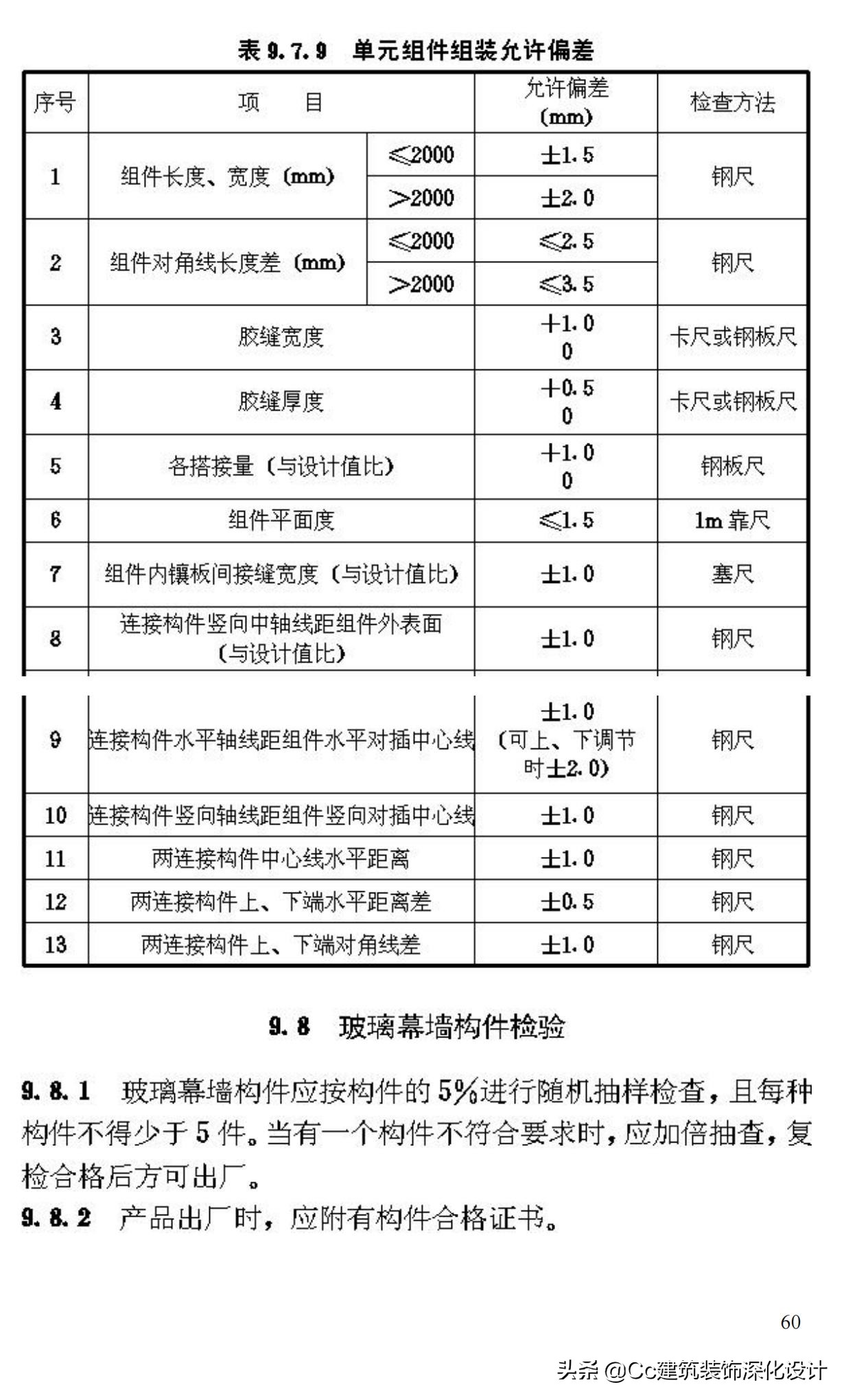 《玻璃幕墙工程技术规范》行业标准JGJ102-2003