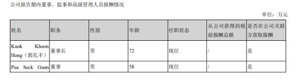 金龙鱼粮油集团董事长,金龙鱼大概有多少员工