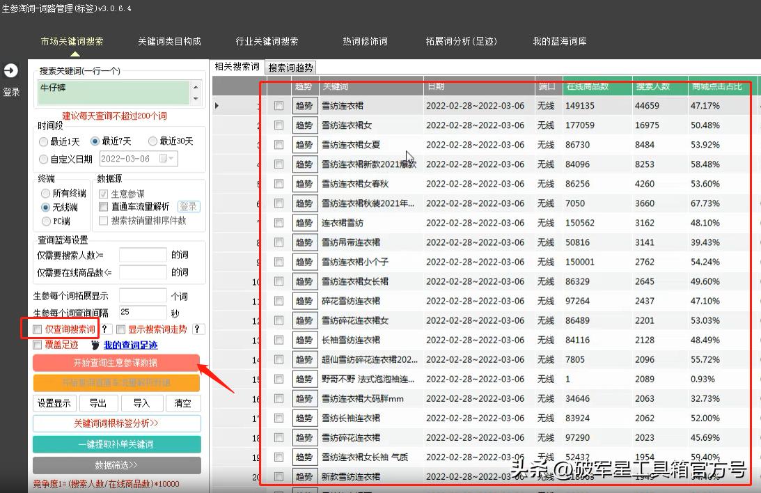 破军星电商工具箱怎么选蓝海词,破军星怎么找蓝海品