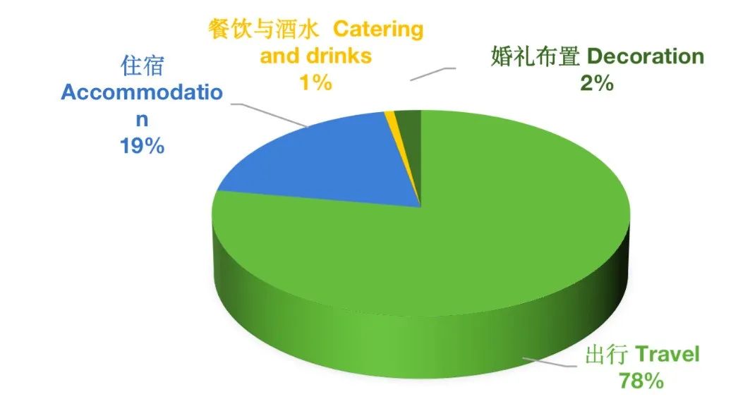 鎷艰溅缁撳,缁撳鍔為厭甯嚜鍔╅鍏ㄧ礌