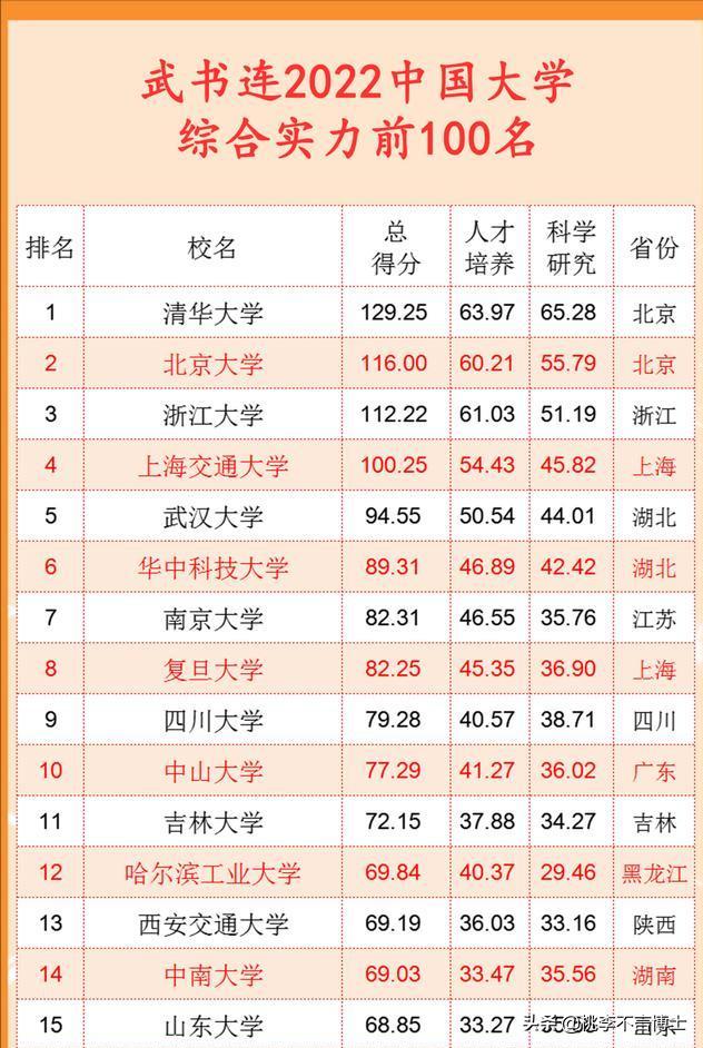 华科为何被称为网红,华科最近为啥这么火