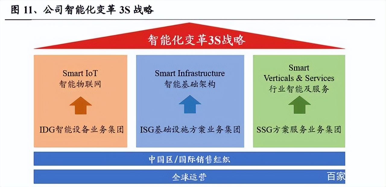 联想集团迎aipc爆发元年,联想核心技术分析