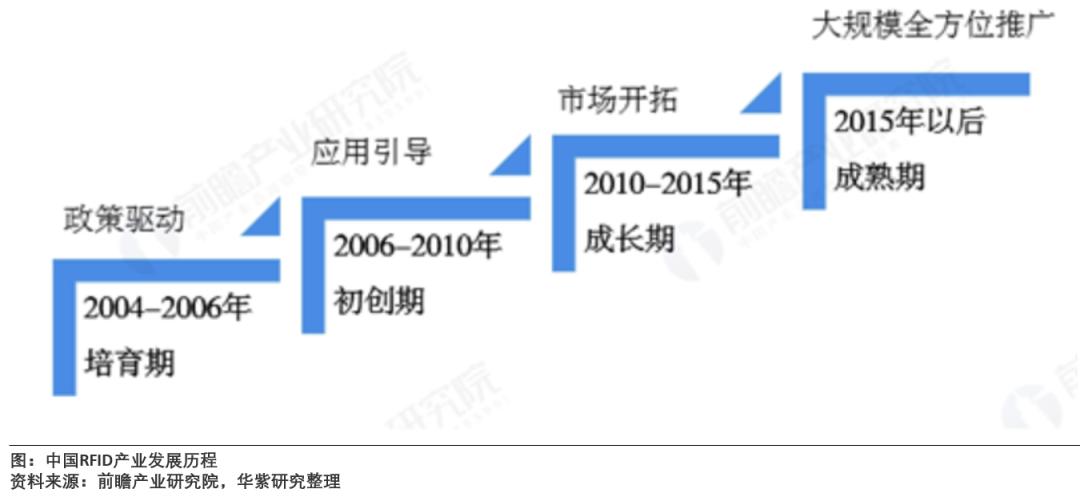谷爱凌u池真实实力,谷爱凌a股段子