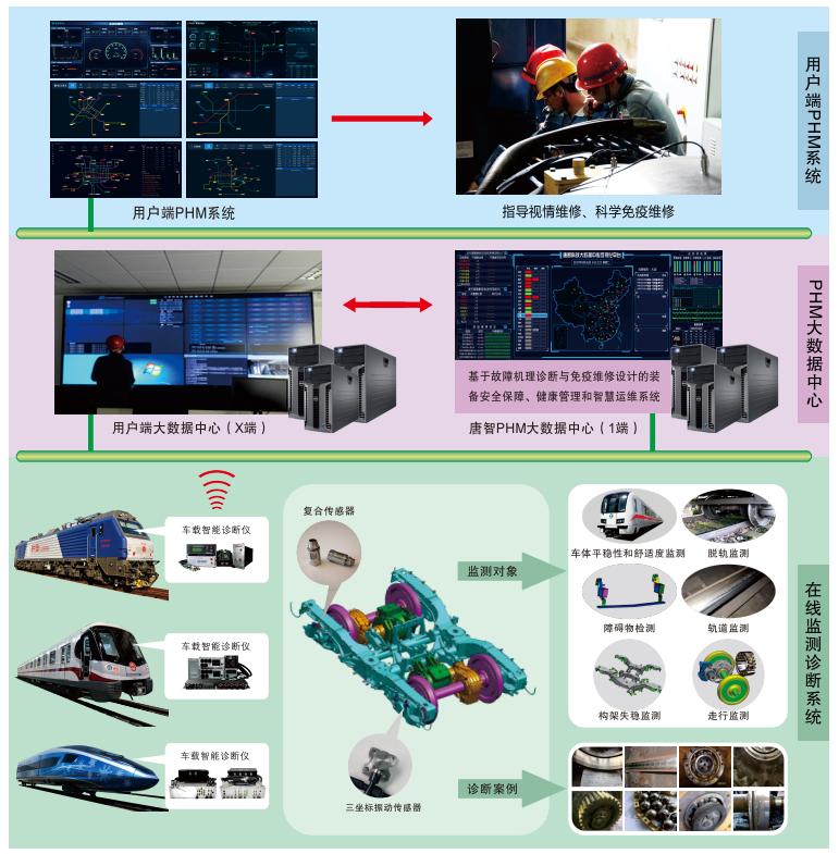 【传感人物】唐智科技曾承志:坚持创新引领勇攀技术“险峰”