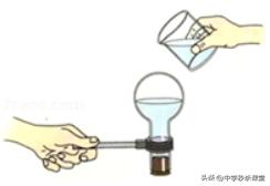 中考物理精华资料|专题04物态变化