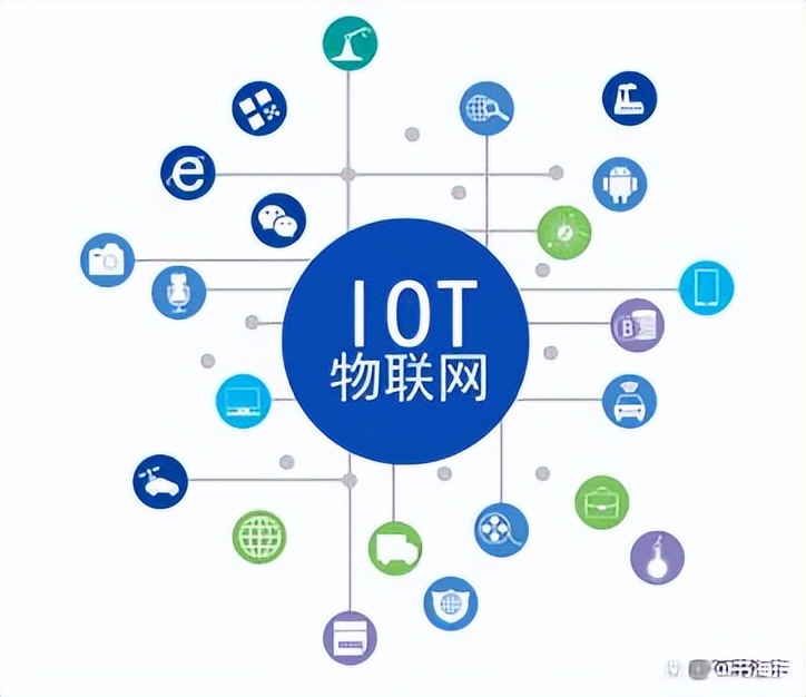 数字化人民币怎么申请,数字化人民币试点城市