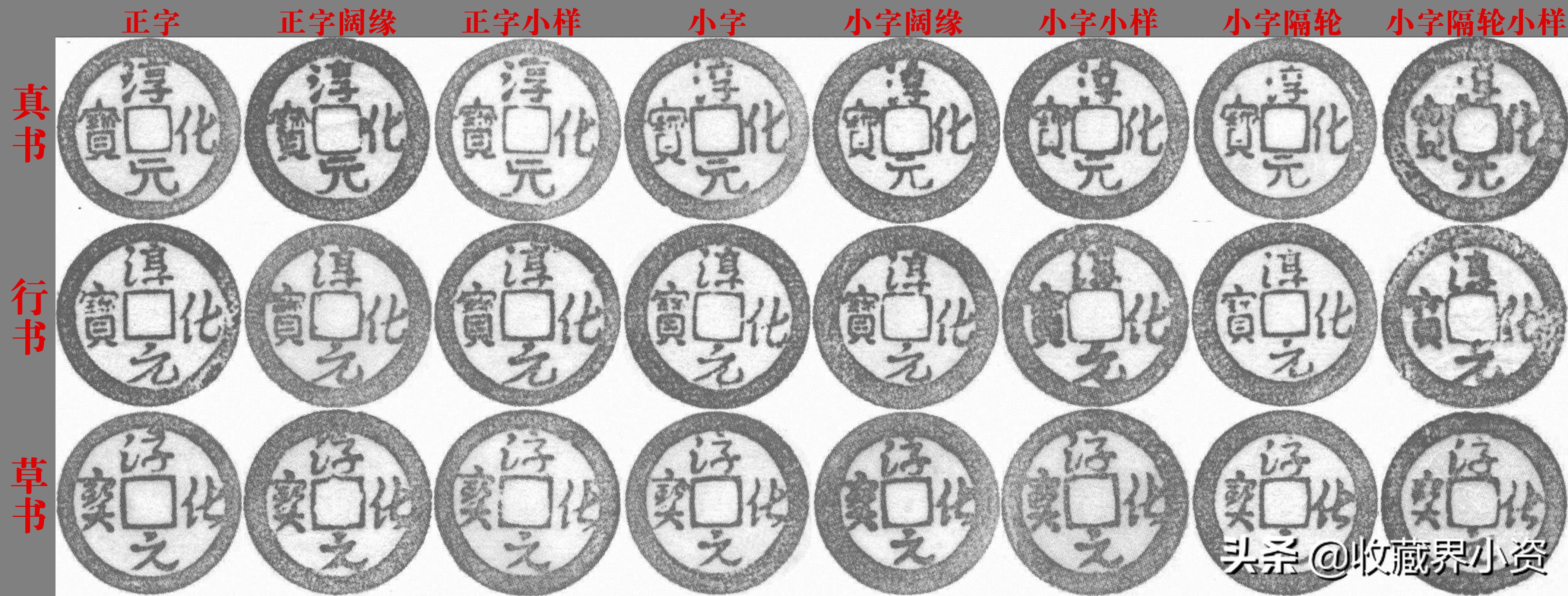 淳化元宝小平缩水版的图样及价格,淳化元宝背双佛缩水版价格表