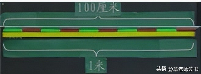 二年级数学人教版长度单位的教学,二年级数学上册长度单位教学总结