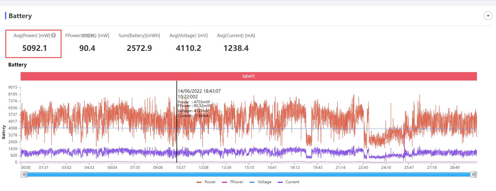 偶像派和实力派哪个更好看,荣耀70pro和平精英测评