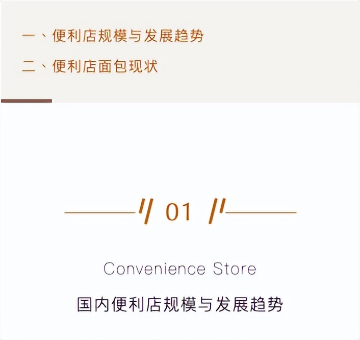 便利店老板卖面包怎么样,便利店卖早餐生意好吗