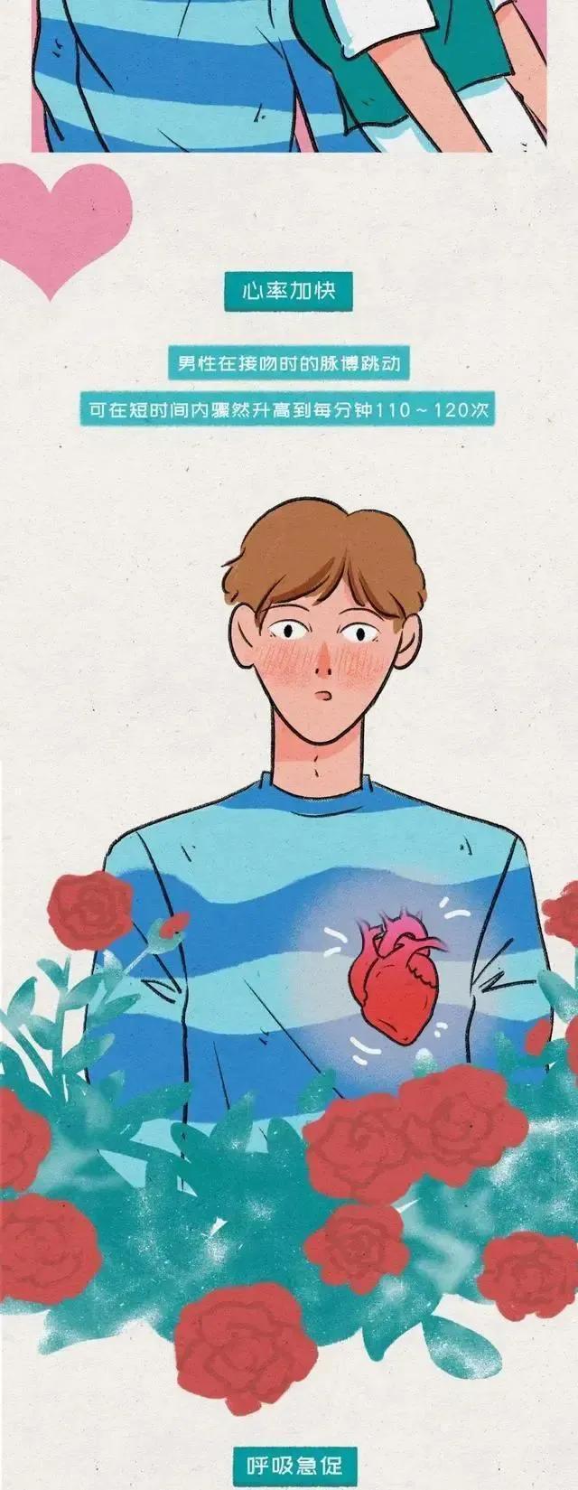 男生和女生甜蜜拥抱接吻漫画,男生和女生亲吻漫画有哪些