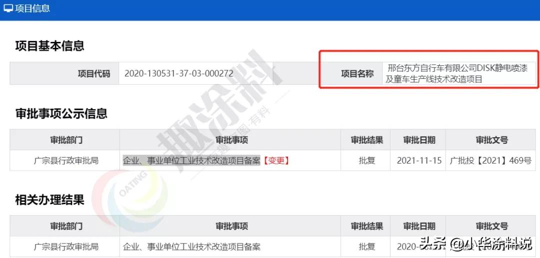 喷涂线生产计划,新增喷涂线需要审批吗