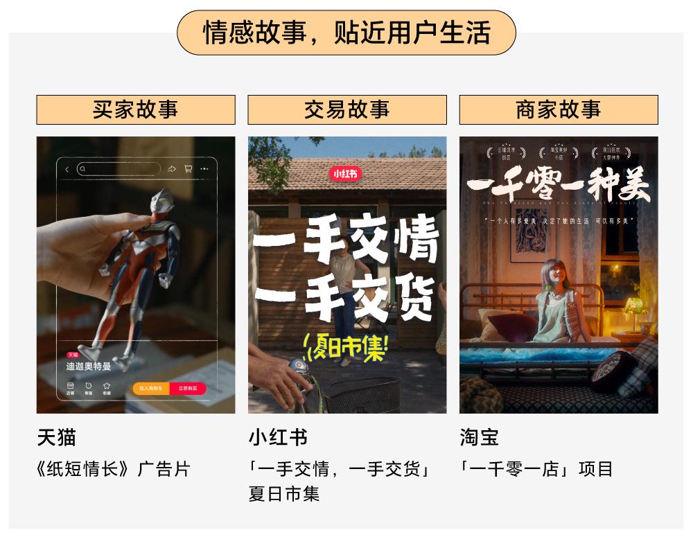 品牌营销策略分析该选什么品牌,2023年最成功营销策划案例