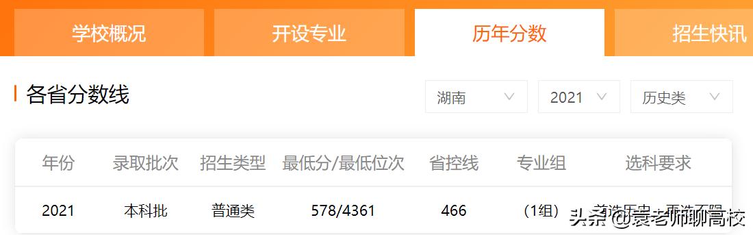 江苏大学和扬州大学哪个排名靠前,江苏大学和扬州大学哪个工科强