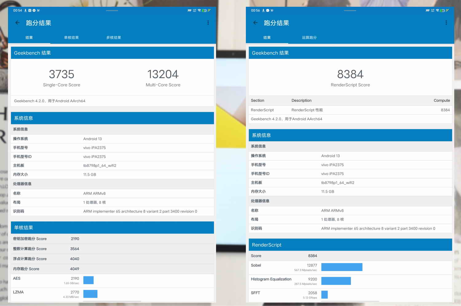 iqoopad屏幕测评,iqoopad全面评测