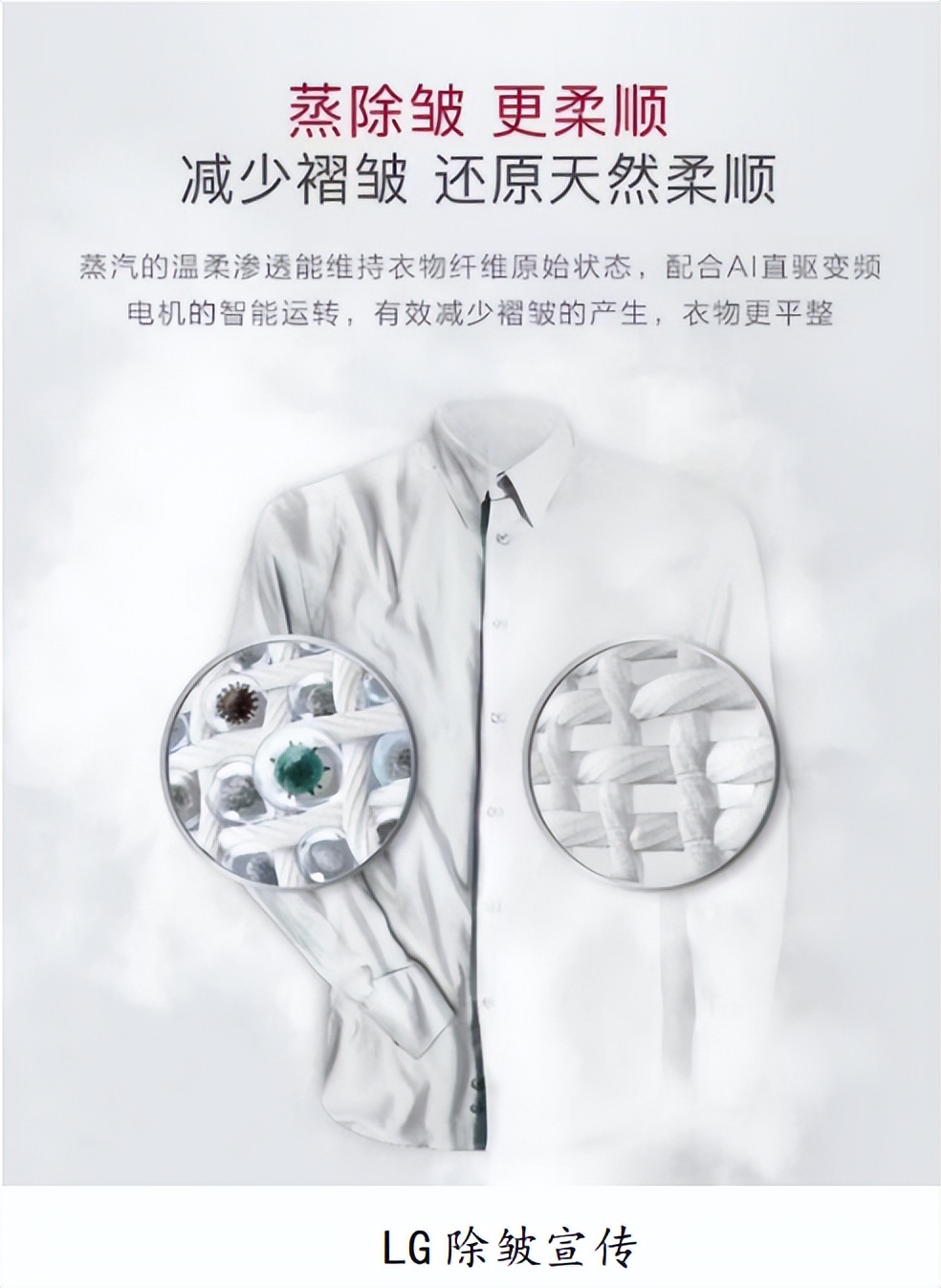 滚筒洗衣机完全解说,家电大兵滚筒洗衣机