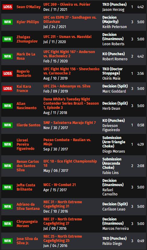 ufconespn42赛前硬核分析,ufc278赛前发布会全部回放中文