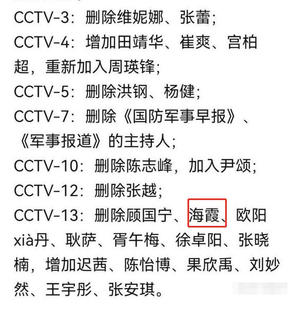 央视新闻海霞去哪儿了,央视新闻海霞近况