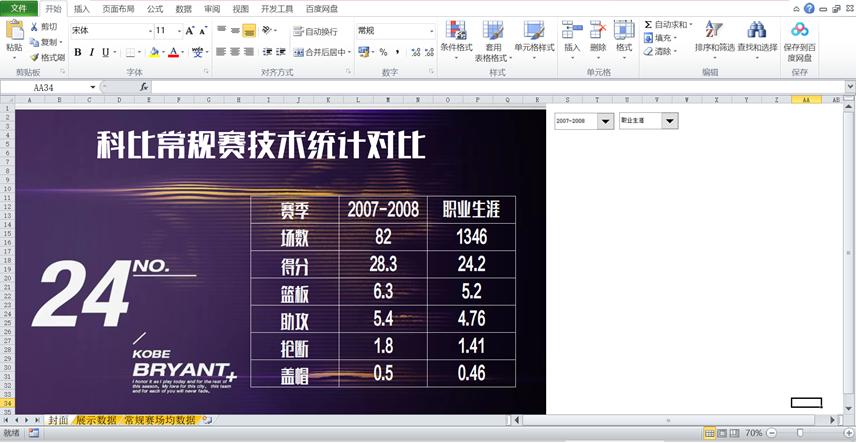 excel业务报表怎么做,excel各种报表制作