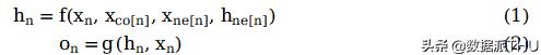 一文看懂卷积神经网络,一文看懂神经网络