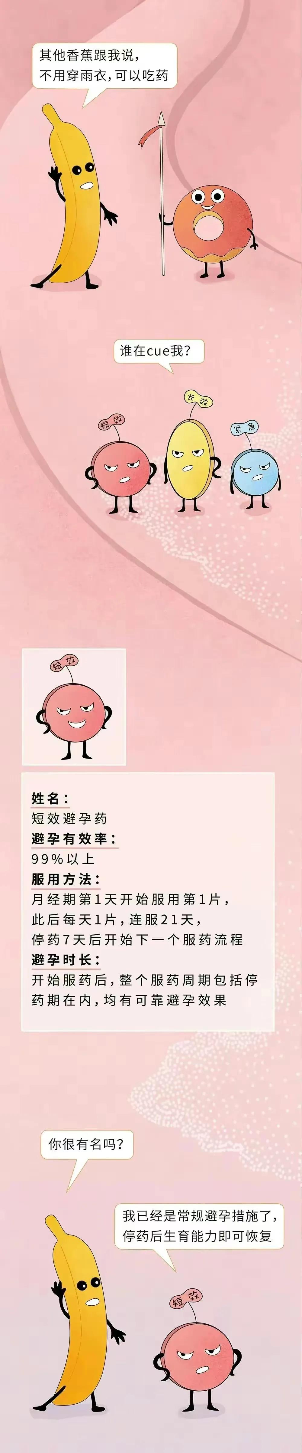 对于什么是正确的*爱性**生活？第一次还没来的，一定要进来看一下