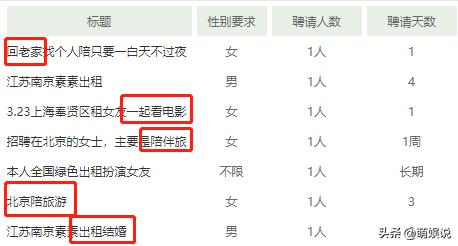 1000元一天,“日租女友”事件背后,是年轻人无法摆脱的“噩梦”