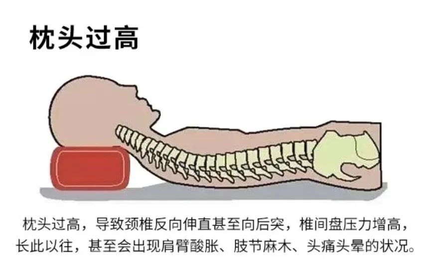 看起来胖实际没多重,胖有可能也是营养不良图文