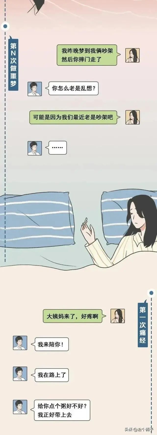 怎么知道男生喜不喜欢你漫画,怎么知道对方喜不喜欢你漫画