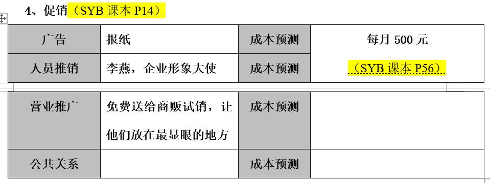 syb创业计划书全套图文,syb创业计划书培训笔记