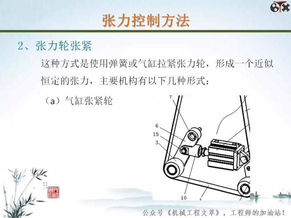 张力控制用什么控制算法,张力控制原理方法