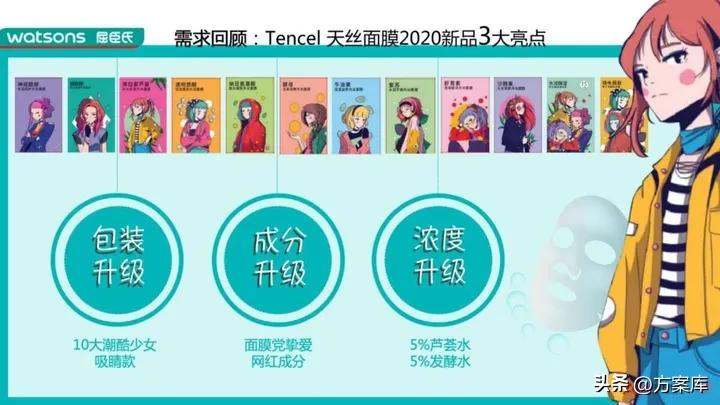 屈臣氏天丝面膜的价格,屈臣氏纳豆锁水细致天丝面膜