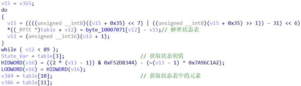 鼹鼠行动——针对QNAP设备的大规模攻击活动