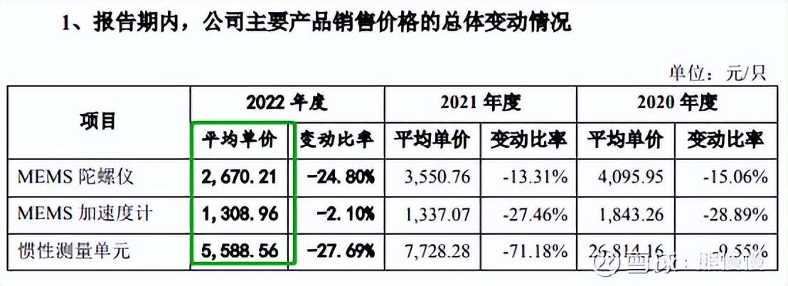 新股申购今天开盘,新股申购一览表6月26日