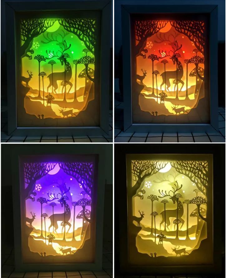 灯箱行业的发展趋势,灯箱的种类大全