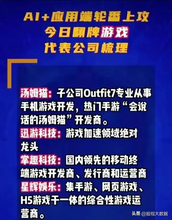 游戏板块股票大涨来临,游戏板块4季度上涨主线板块