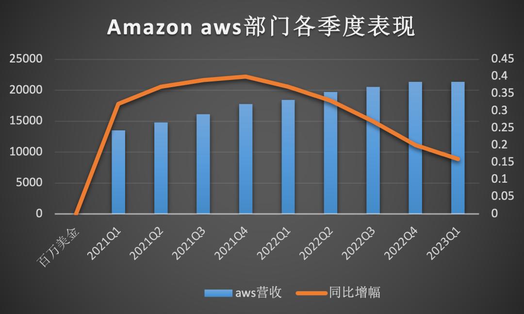 shein璧寸編涓婂競浼犻椈,shein瀹ｅ竷鎺ㄥ嚭骞冲彴妯″紡