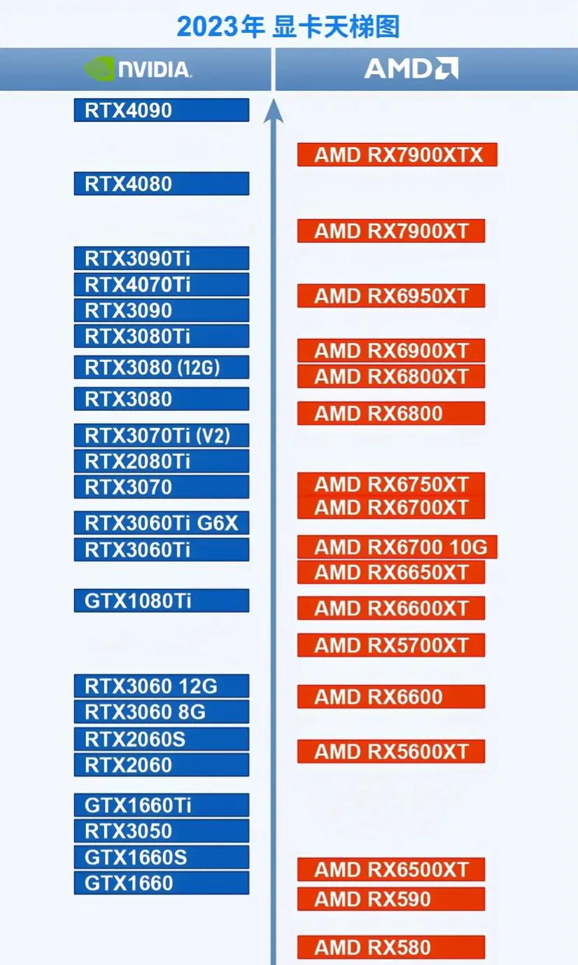 diy台式电脑配置清单,diy电脑专业定制平台