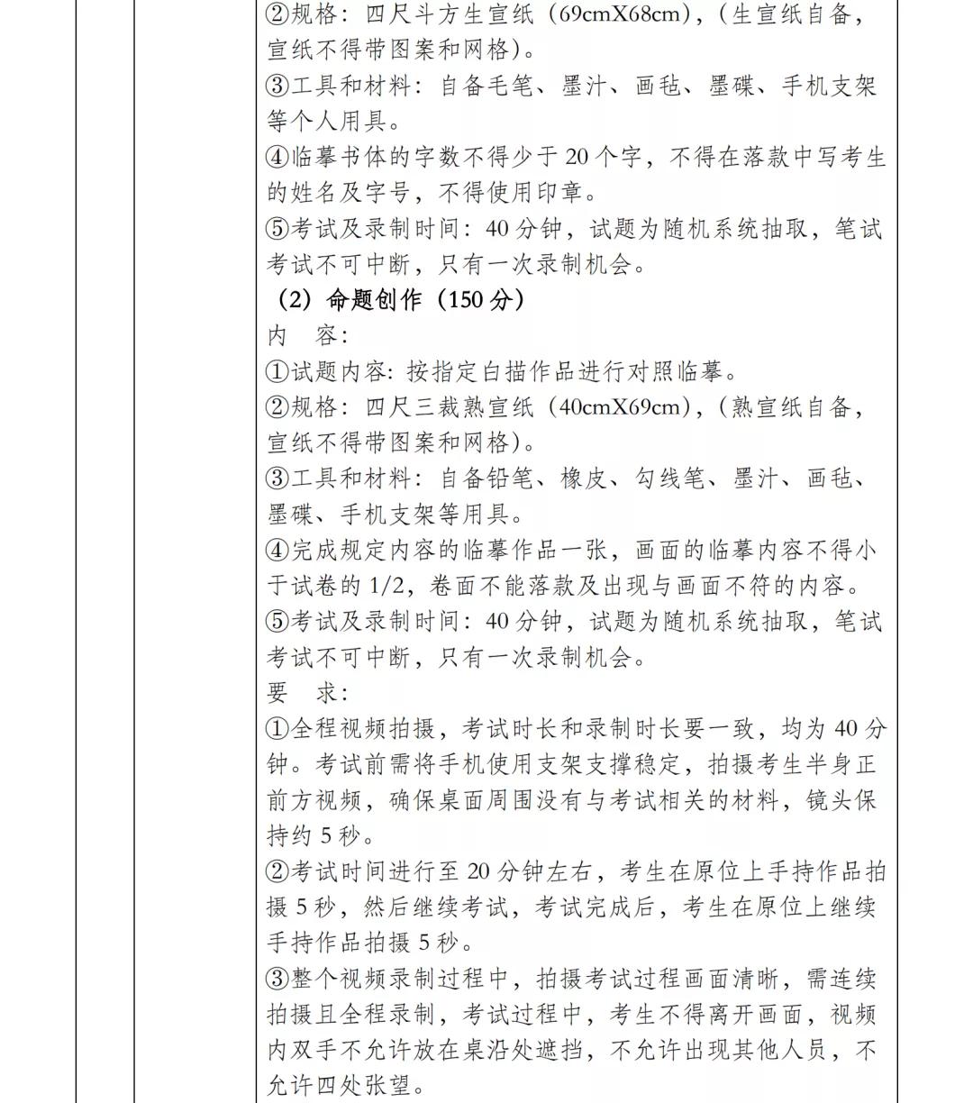 大连艺术学院2022艺考合格线,大连艺术学院2024年校考报名时间