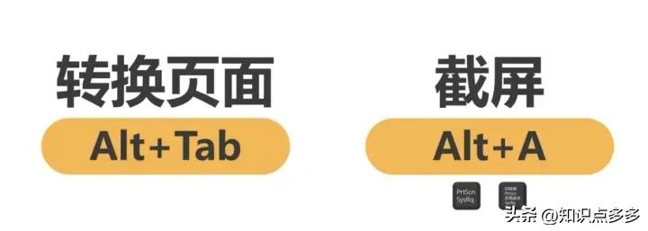 50个超实用电脑实用快捷键（2023年最新）提高操作效率10倍！